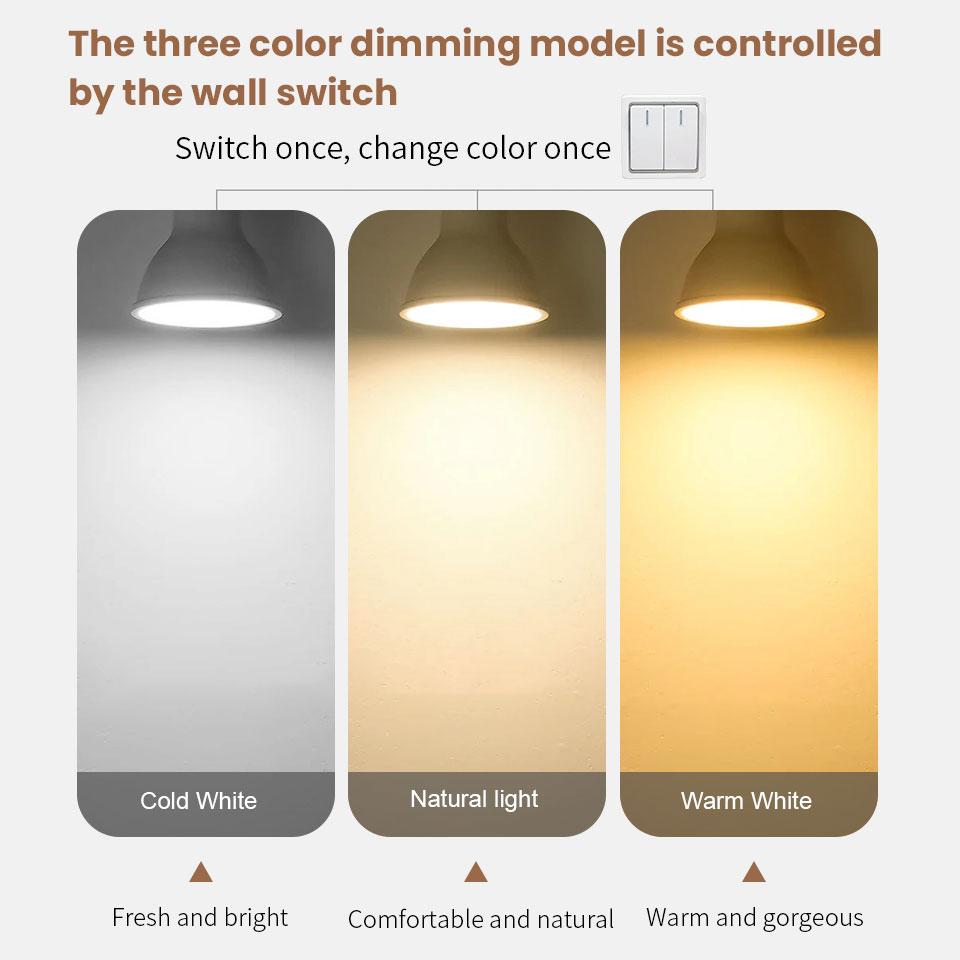 10PCS GU10 LED Light Bulb Lamp AC220V 3W 6W 9W 12W Dimmable Led Spotlight Led Lamp Bulb For Living Room Home Decoration Lighting