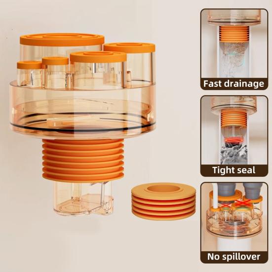 Yousheng Кухонная раковина Сливной патрубок Соединитель Канализационный отвод Соединитель водопроводной трубы для посудомоечной машины, стиральной машины
