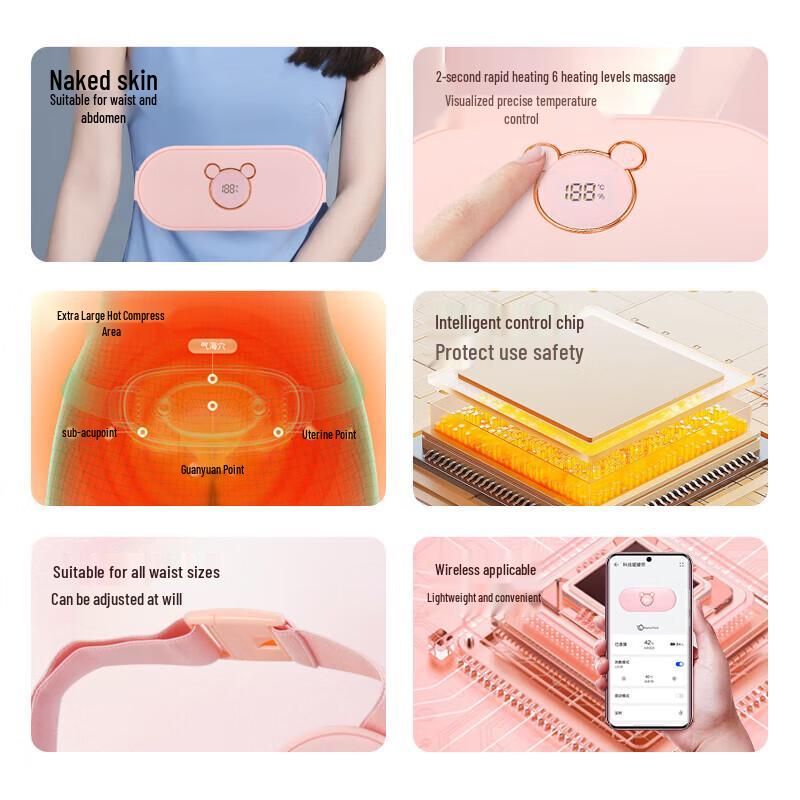 WayourCare Menstrual Relief Heating Belt