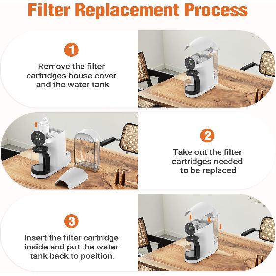 Replacement RO Filter Catridge for Countertop Reverse Osmosis System WP-RO-200G
