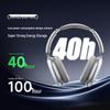 Полноразмерные Bluetooth-наушники aigo WH300 с активным шумоподавлением