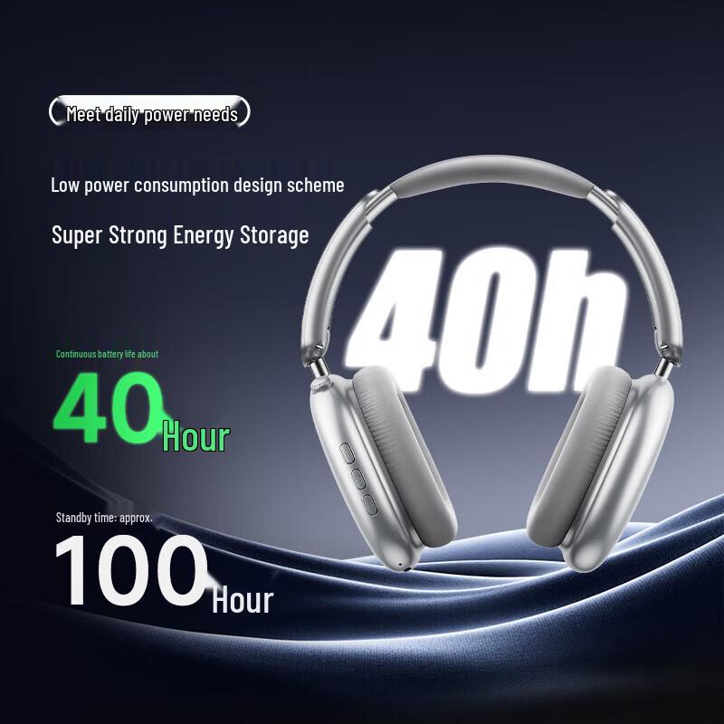 Полноразмерные Bluetooth-наушники aigo WH300 с активным шумоподавлением