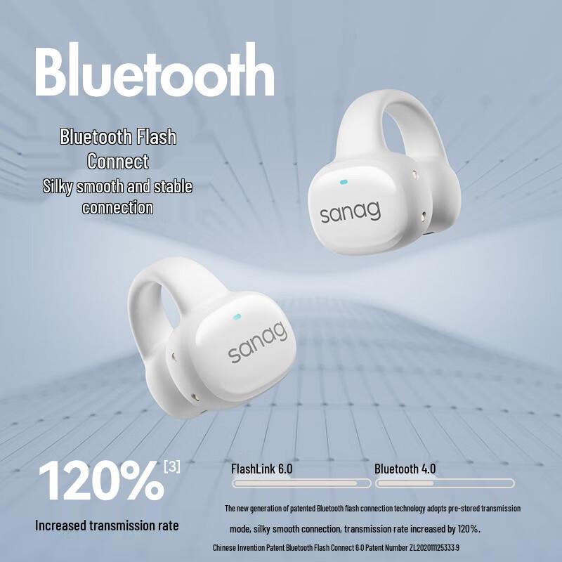 SANAG S5S Open-Ear Clip Bluetooth Sports Earbuds