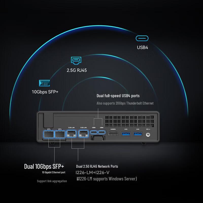 Minisforum MS-01 Dual 10 Gigabit Mini PC Workstation (CN version)
