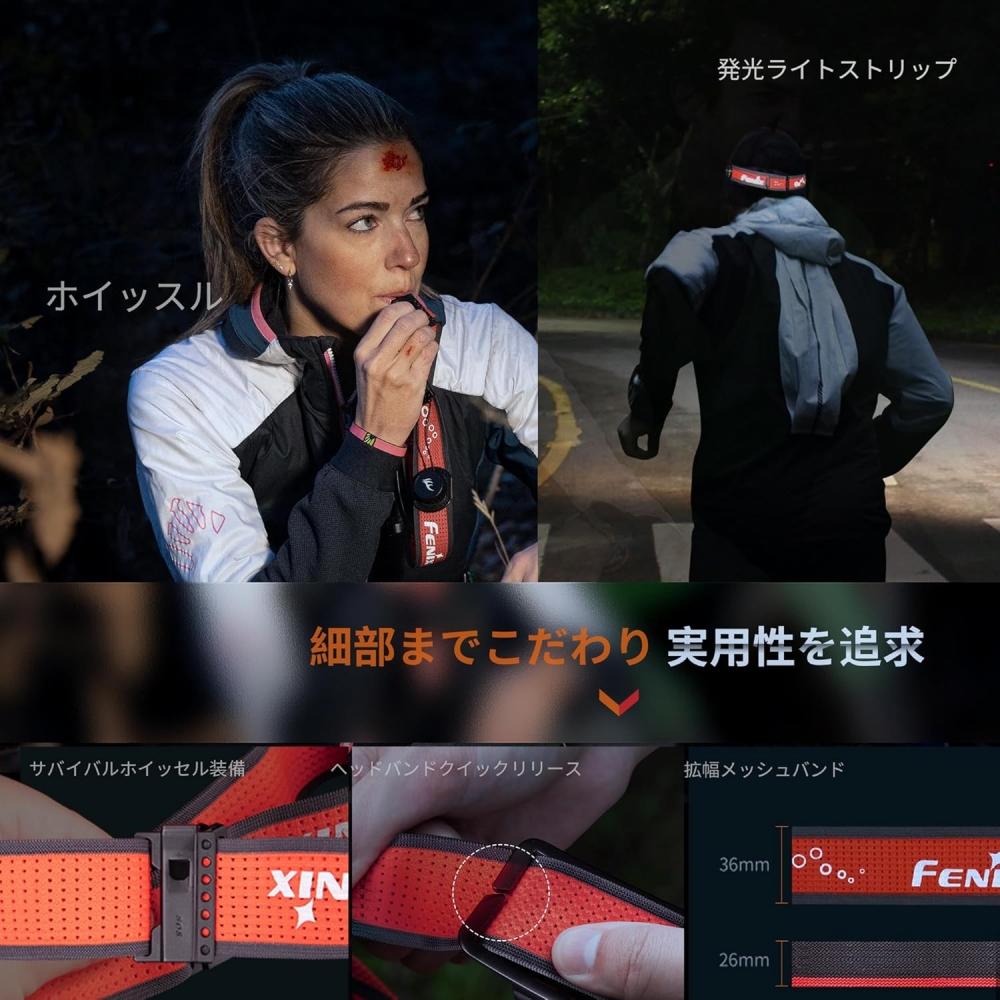 Налобный фонарь Fenix HM65R-T V2.0, перезаряжаемый, 1600 люмен, высокая яркость