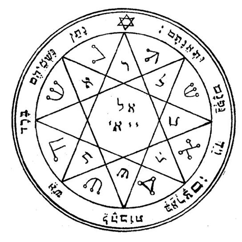 Подвеска Teamer Key of Solomon для ожерелья из нержавеющей стали, винтажные ювелирные изделия, амулет, сверхъестественное, Луна, Сатурн, Юпитер, Солнце, Венера