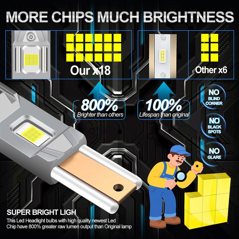 XSTORM H7 Светодиодная фара 30000 лм 100 Вт Автомобильные лампы Светодиодная фара H4 Canbus H1 H11 9005 9006 Автомобильный турбо свет 6500K 12V 24V