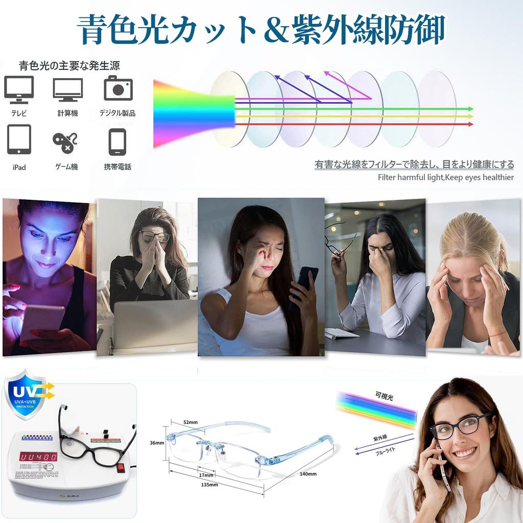 ESAVIA Увеличительное стекло с синим светом, Увеличительное стекло без оправы, Увеличительное стекло TR, Увеличительное стекло для детального чтения, Увеличительное стекло в стиле очков, 1.0, 1.5, 2.0, 2.5, 3.0,