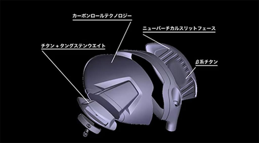 Honma Golf Driver TW767 MAX DRIVER Tour World Driver VIZARD Loft S T//WORLD EZ-C Angle 10.5° Flex