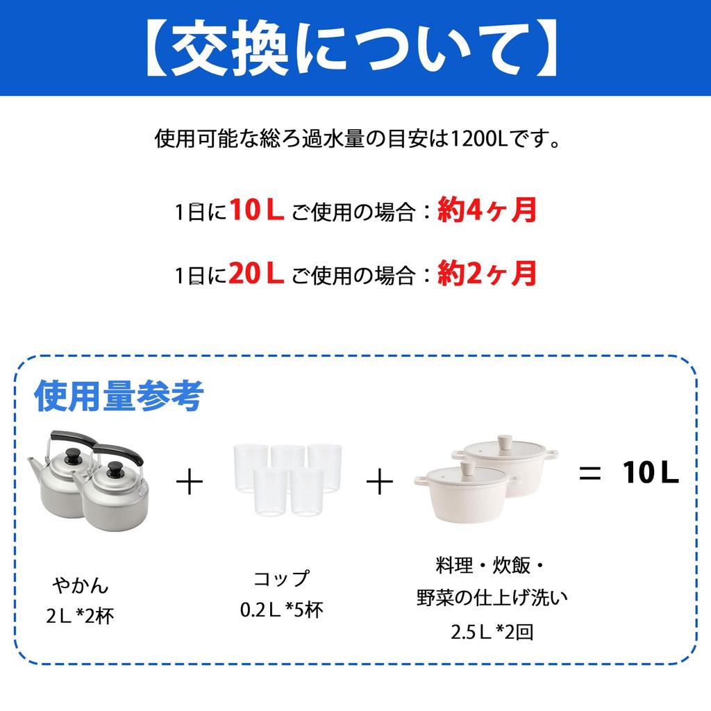 Картридж для очистки воды TH658S th658 th658s Кран с функцией очистки воды Тип THB34 TH658R ZZTH658 Замена TKHG37JX TH301S Noritz