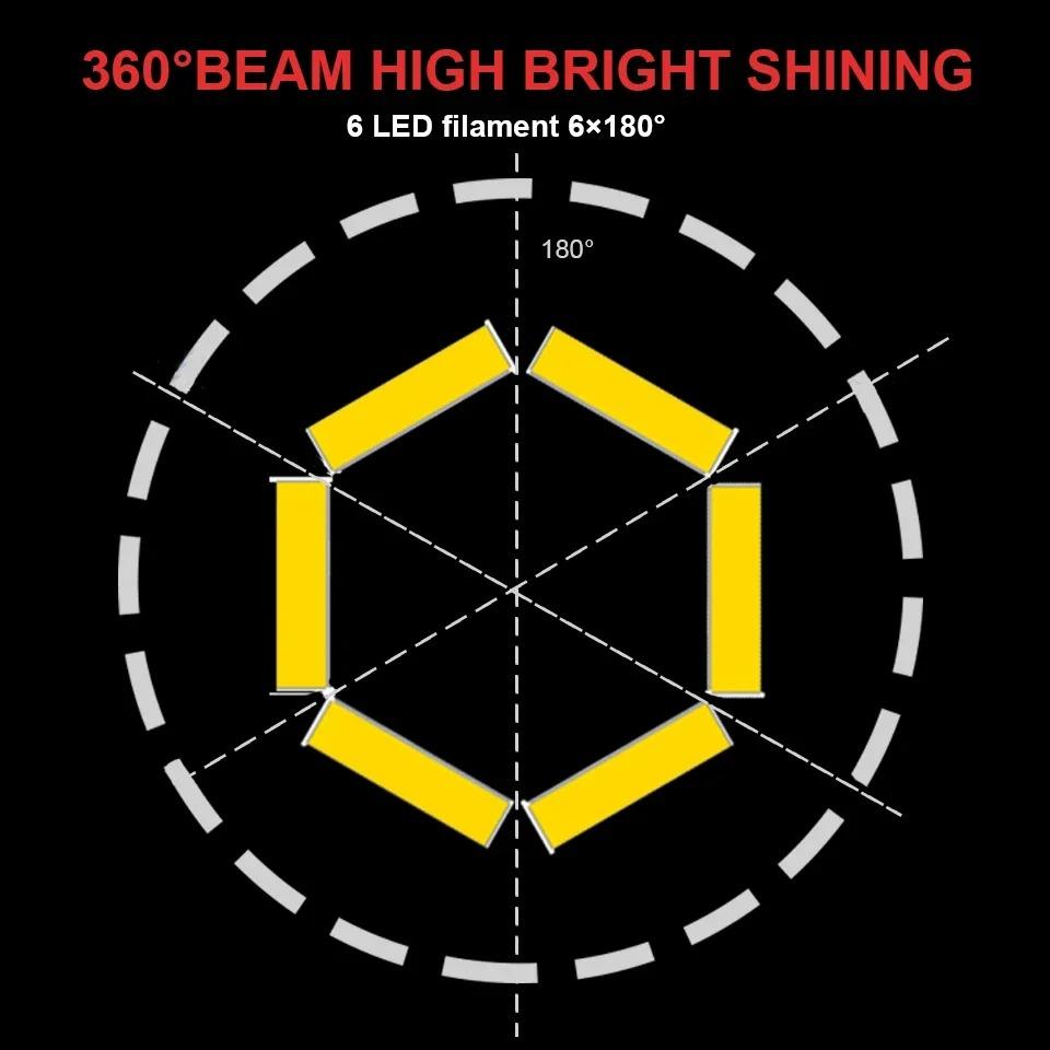 1X Ba15s 1156 Led P21W Vehicle Reverse Turning Instructions Lamp 6 Filament Chip Car Light Bulb S25 Auto White RED 12v 6000K