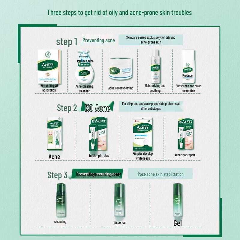 Mentholatum Acnes Зеленая пленка для матирования кожи