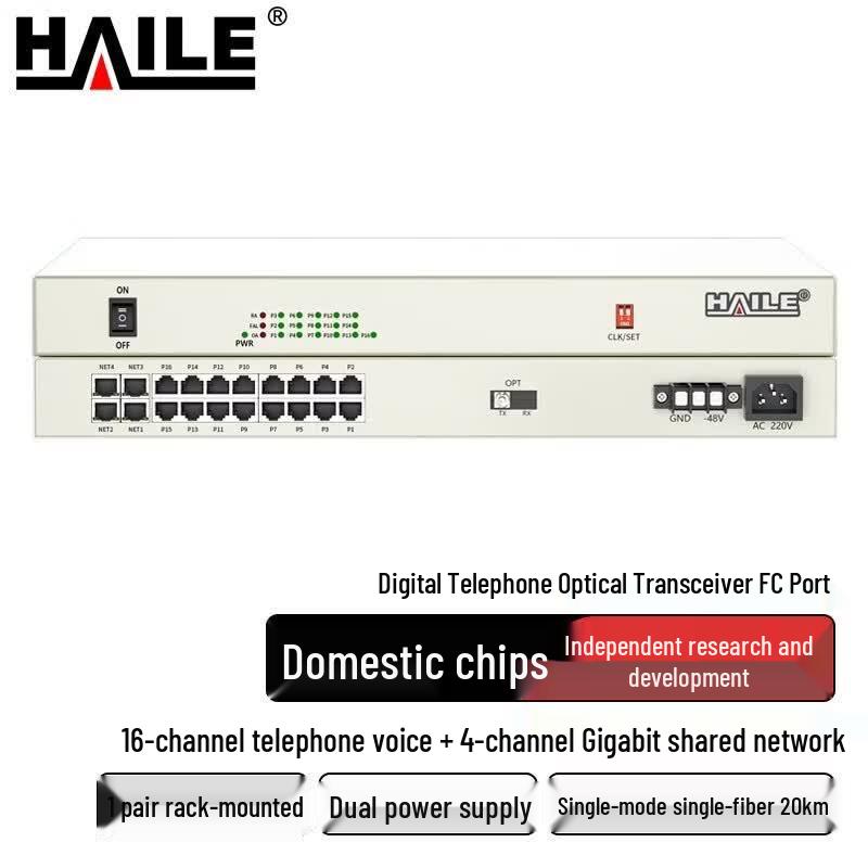 Серия цифровых оптоволоконных мультиплексоров Haile