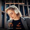 Беспроводные наушники Beyerdynamic Aventho 200 Bluetooth