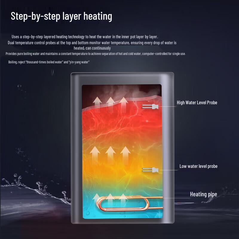 Mabach Commercial RO Water Purifier