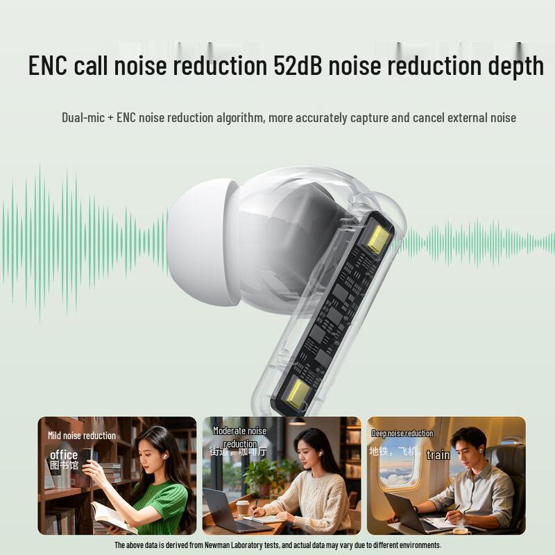 Внутриканальные Bluetooth-наушники Newmine LY78