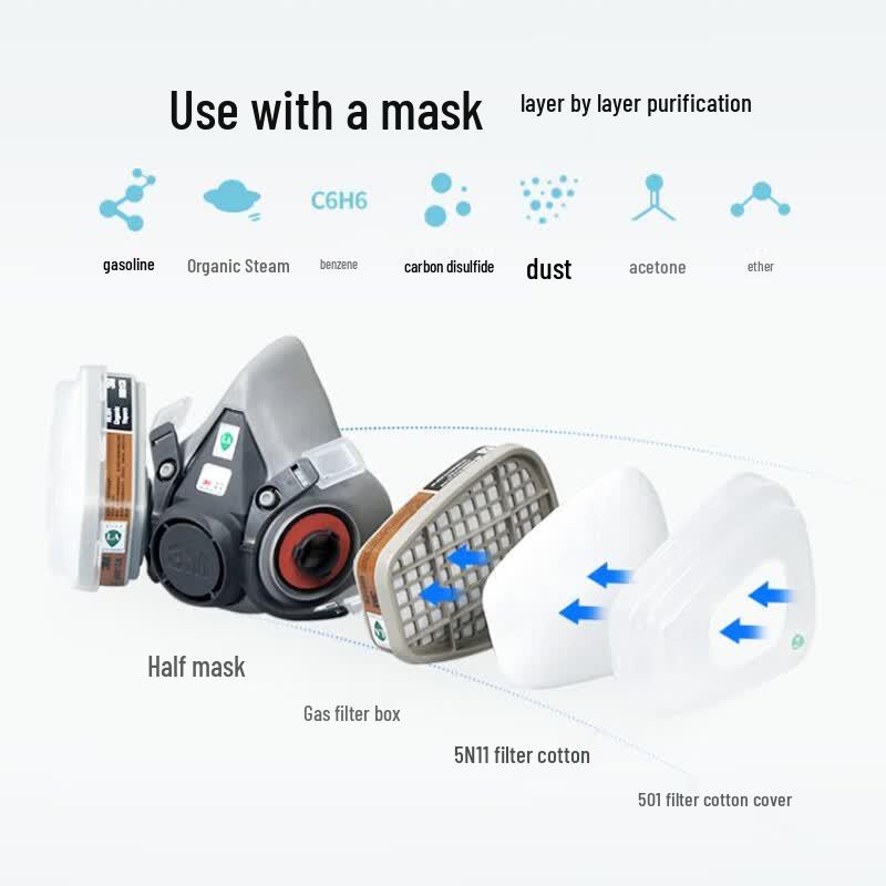 3M Хлопок для фильтра твердых частиц 5N11