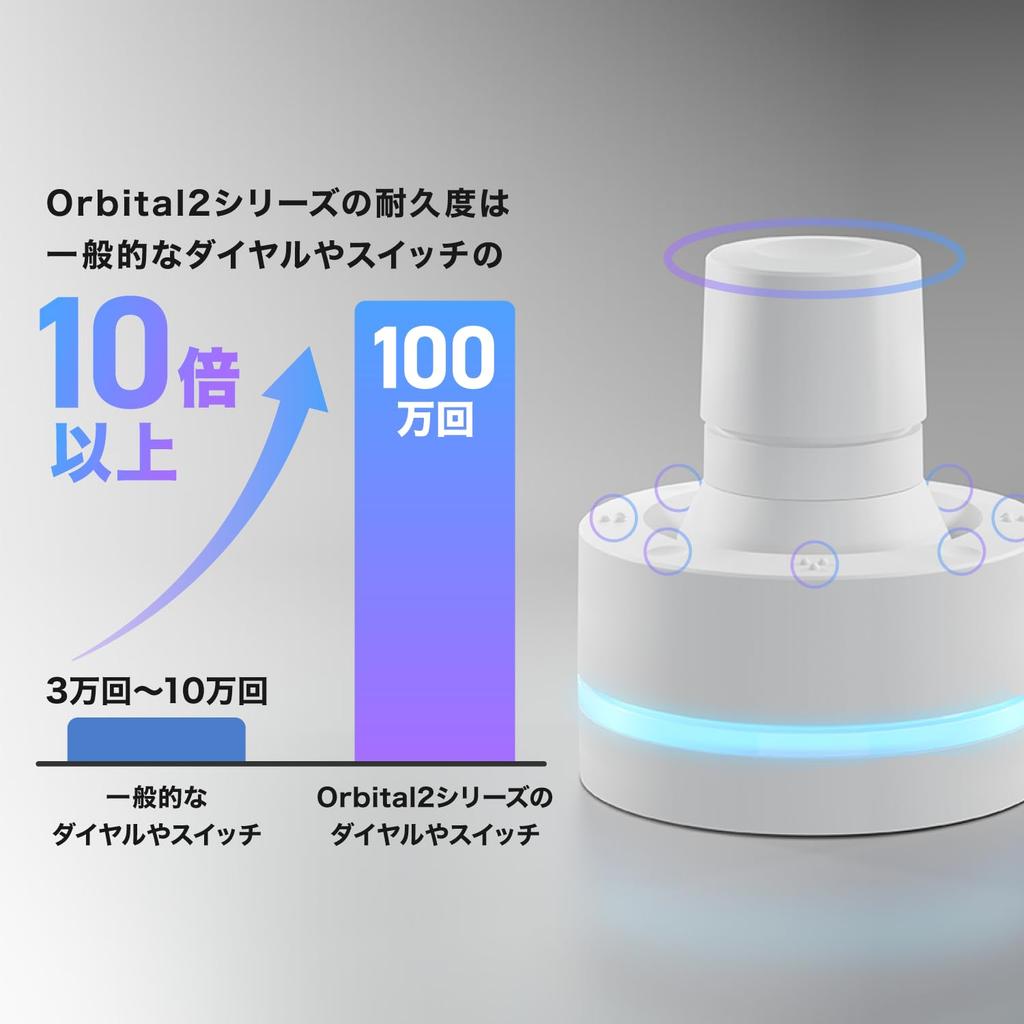 [Amazon.co.jp Exclusive] BRAIN MAGIC Orbital2 STERNA (BMO2S) with Original Logo Sticker (Left-Handed Device for Easier Creative Creativity)
