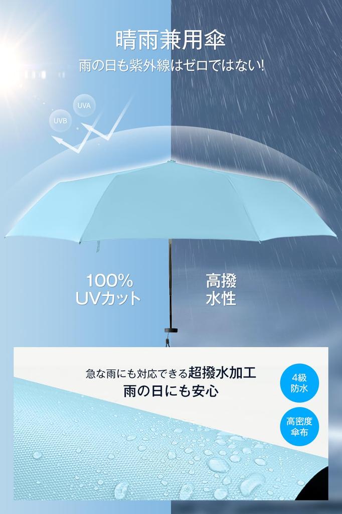 Новый легкий и складной зонт от солнца JIS с УФ-светом и теплом и зонт от дождя и УФ-лучей, подходит для мужчин и включает чехол для хранения 2025,