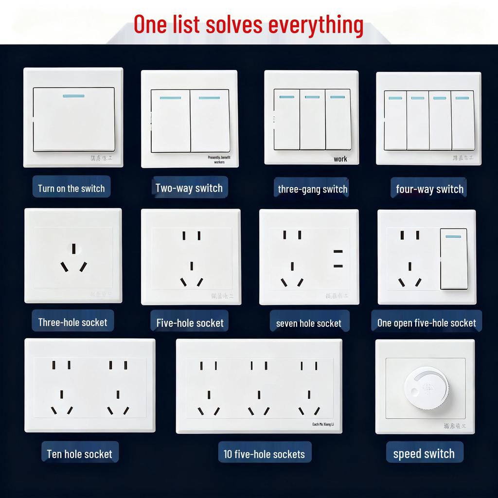 Ultra-Thin Surface-Mounted Three-Gang Single/Double Pole Light Switch Panel