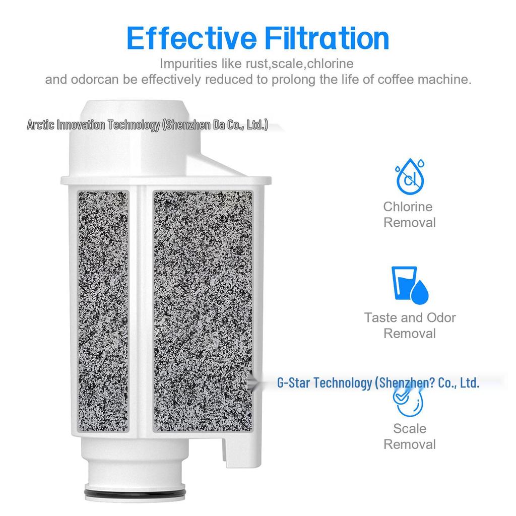 Intenza+/Philips Saeco CA6702/00 Coffee Filter Adapter