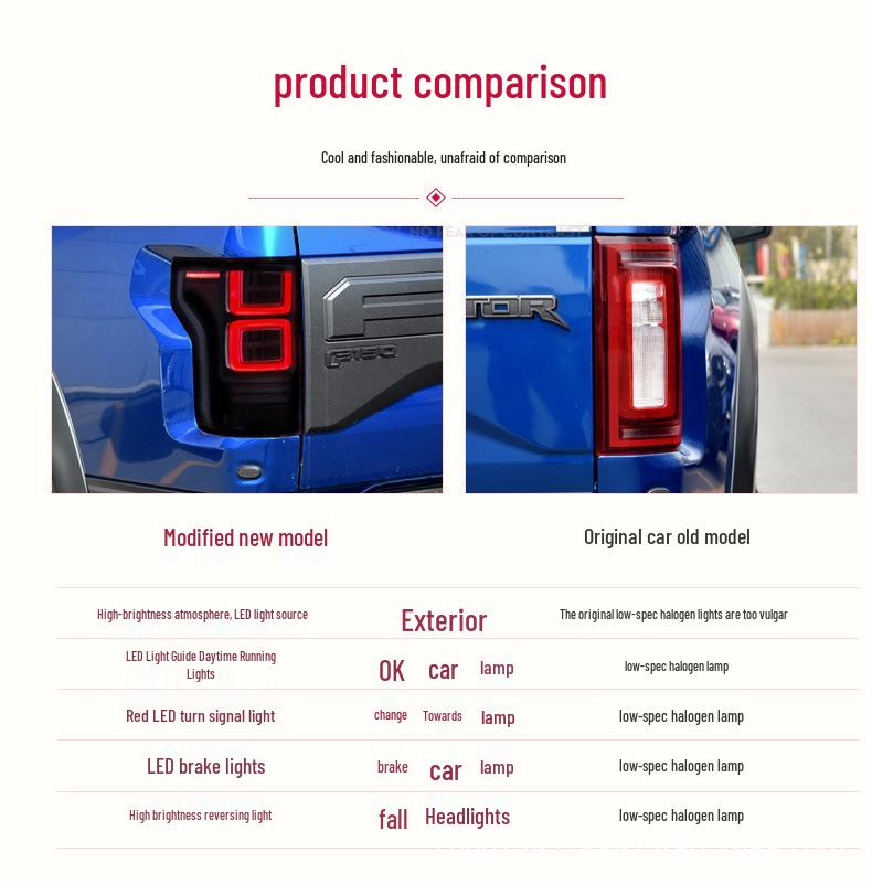 Совместим с 2015-2021 Ford Raptor F150: Светодиодный задний фонарь в сборе с дневными ходовыми огнями и стоп-сигналами