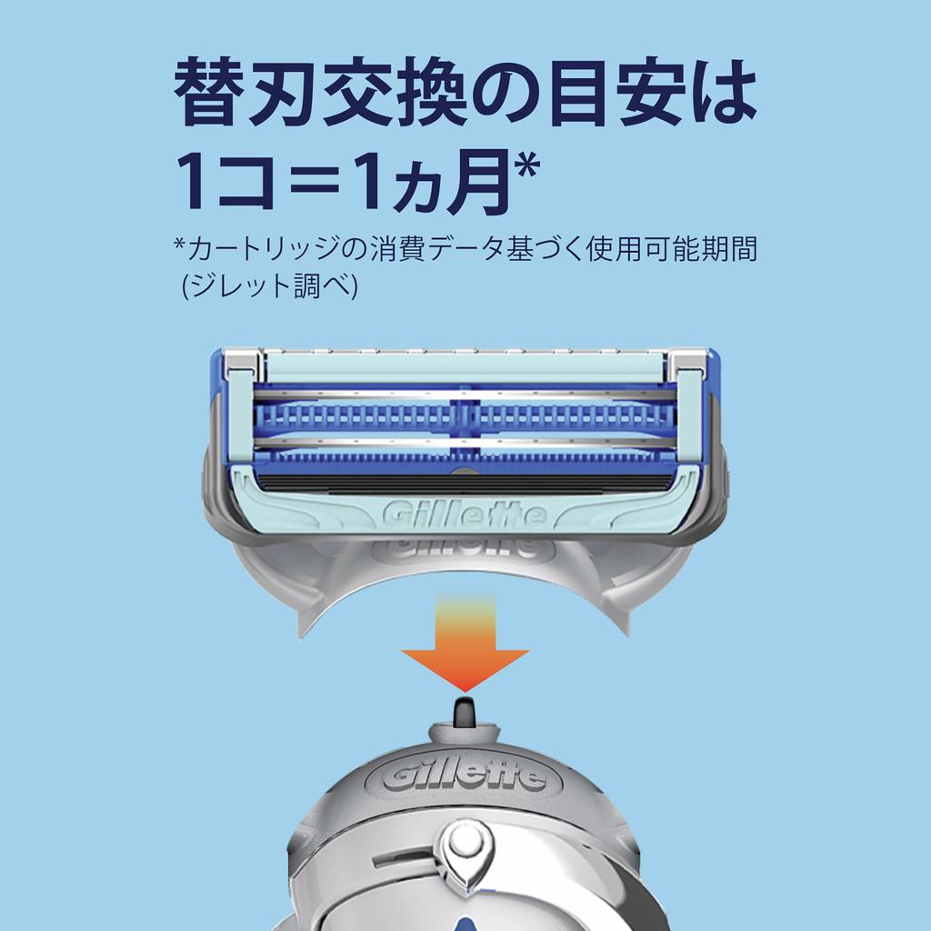 Gillette Бритва электрическая бритва близкое бритье тело сменные лезвия 16 шт Skin Guard