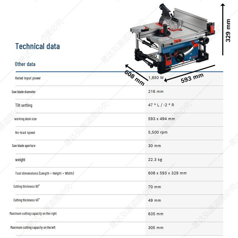 Высокомощная настольная пила Bosch GTS 70-216 мощностью 1850 Вт для эффективной обработки дерева.