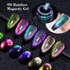 7ml Laser 9D Cat Eye Magnetic Gel Nail Polish Semi Permanent Nail Art Soak Off UV Gel Different Color At Different Angles