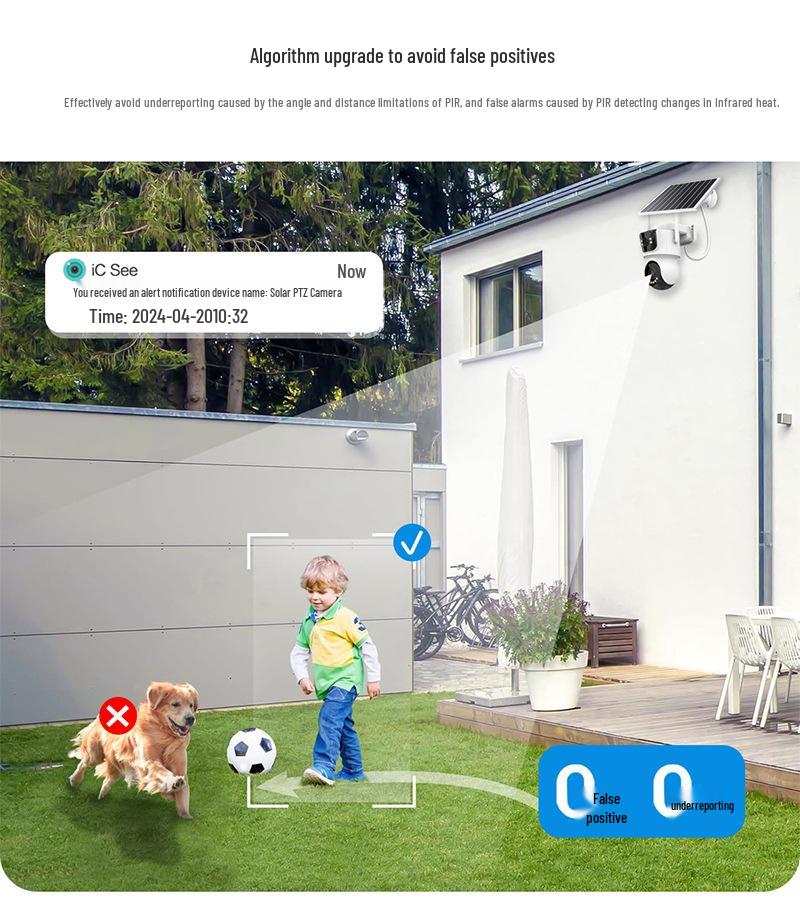 AOV HD 4G Dual-Lens Solar Monitor Camera with Dual-View WiFi