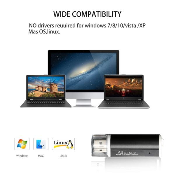 USB 2.0 Micro SD Card Reader for Micro SD Card TF Card Adapter Plug and Play for Laptop Desktop TF Lash Micro SD Micro SDHC