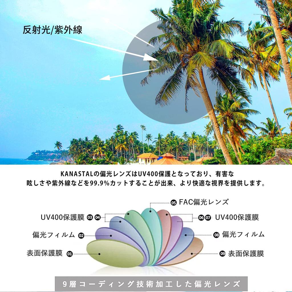 Можно носить поверх УФ для мужчин и женщин [KANASTAL] Солнцезащитные очки через плечо, очки, поляризованные, UV400, защита, бейсбол, рыбалка, вождение,