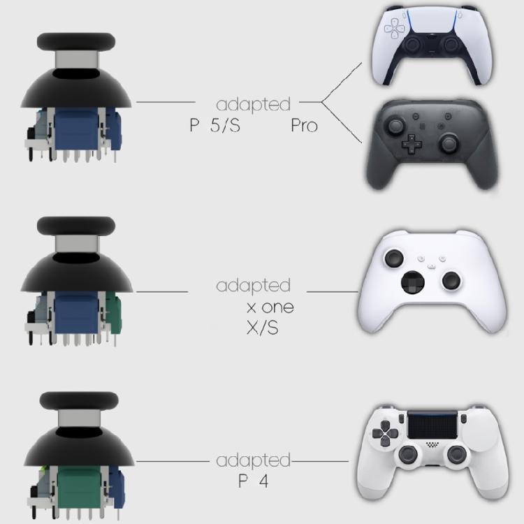 Controller Modification Thumbstick Module with Variable Resistance, Magnetic Input Design, and Over 5 Million Rotations