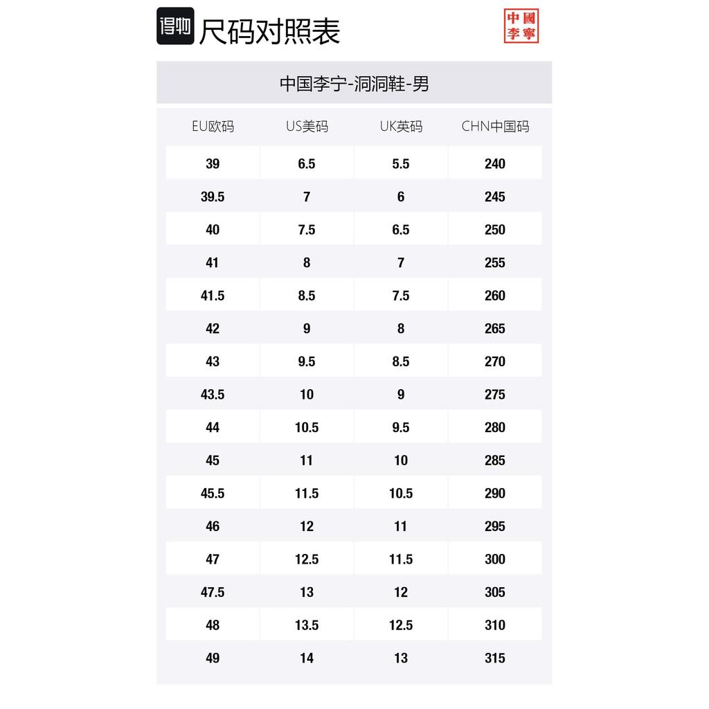 Li Ning BADFIVE Шлепанцы для быстрого восстановления Мужские Белые ABTR003-1