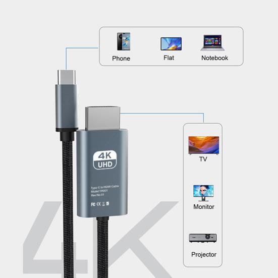 Кабель Type-C на HDMI для воспроизведения изображения высокой четкости, штекер, высокоскоростная передача без задержек, 4K