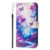 Dream Butterfly Forest Luxury Painted Leather Case Wallet Book Style Cover for Oppo A72/A52/A92 4G,A36 4G,Reno 8/9,Realme 8/9/10/11/12...