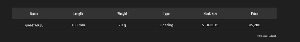 Jackall Gantarel 160 Mm 70 Grams Sinking Lure Uroke HL Chigill (0355)