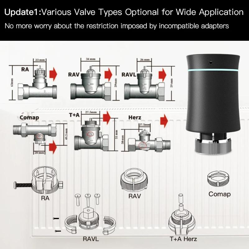 MOES Tuya ZigBee3.0 Новый привод клапана радиатора Умный программируемый термостат Температура Обогреватель TRV С голосовым управлением Alexa