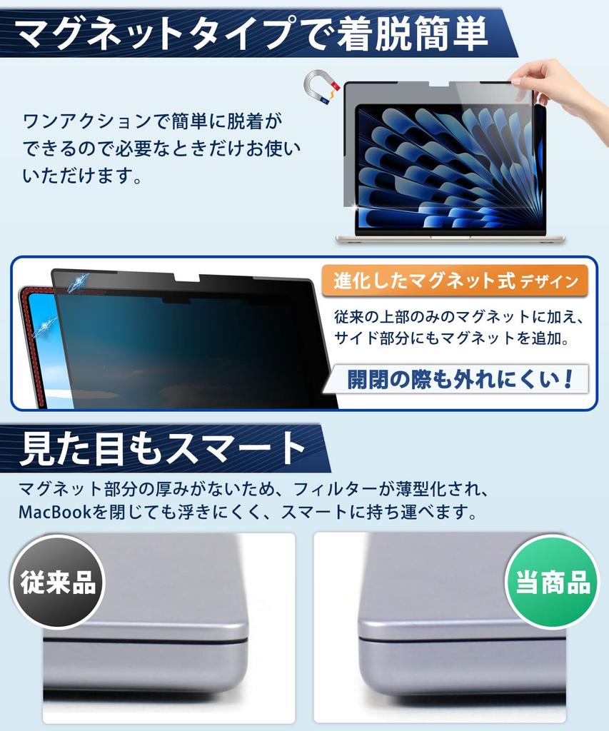 Lifeinnotech Защитная пленка от слежки для MacBook Air 13,6 дюйма 2026 M5/M4/M3/M2, Магнитная, Антибликовая, С защитой от синего света, Защита экрана
