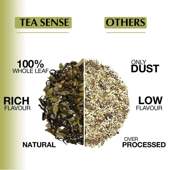 TEA SENSE Lemon Ginger Green Detox | 15 Pc | Pyramid Tea Bags In Sealed Pouches | Green Tea with Lemon and Ginger | Revitalising | Can Be Rebrewed