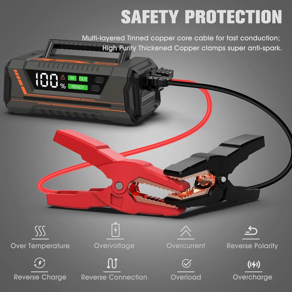 Автомобильный пусковой аппарат 2000А 20000мАч 12В Портативный бустер с USB QC 3.0, Type C, светодиодной подсветкой