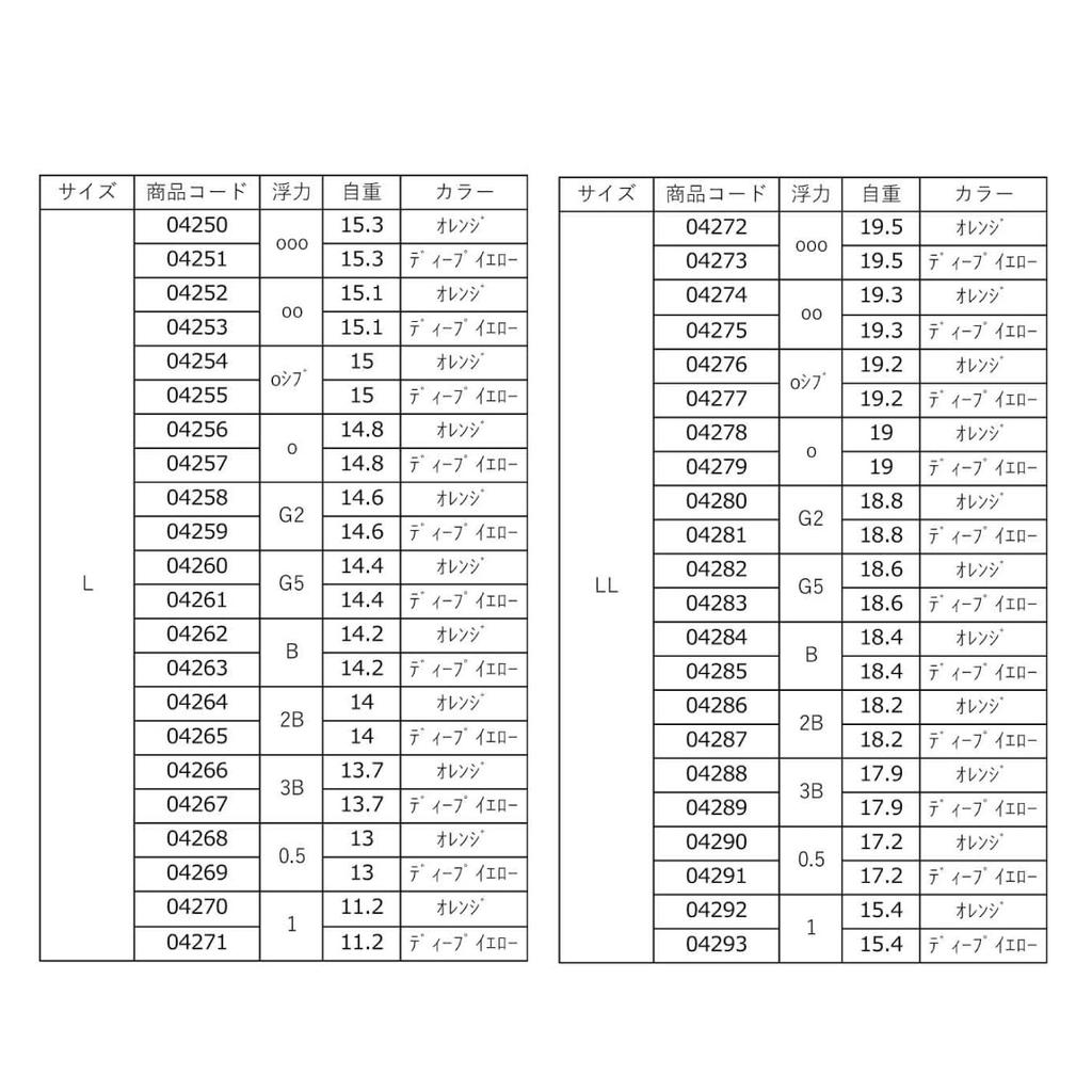 Kizakura Daichi Distance Throw 60 SP L 3B Orange (Rokumaru)