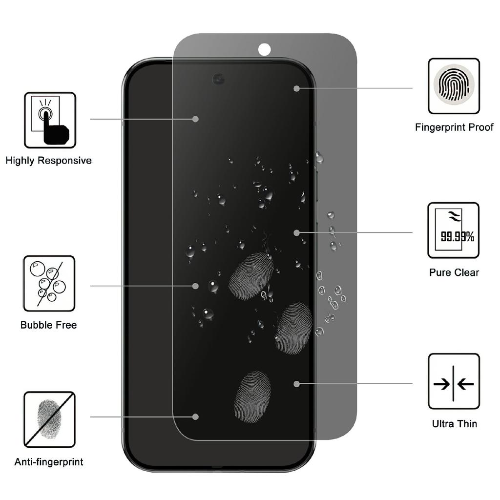 Для Google Pixel 9 Pro/Pixel 9 Защитное стекло для экрана 2.5D Арочная кромка Защитная пленка от шпионажа