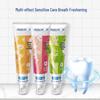 Зубная паста Cold Acid Ling для чувствительных зубов и ухода за деснами (2-Pack)