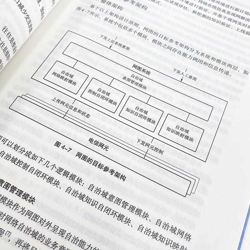 Сеть автономного вождения: Руководство по DeepSeek AI