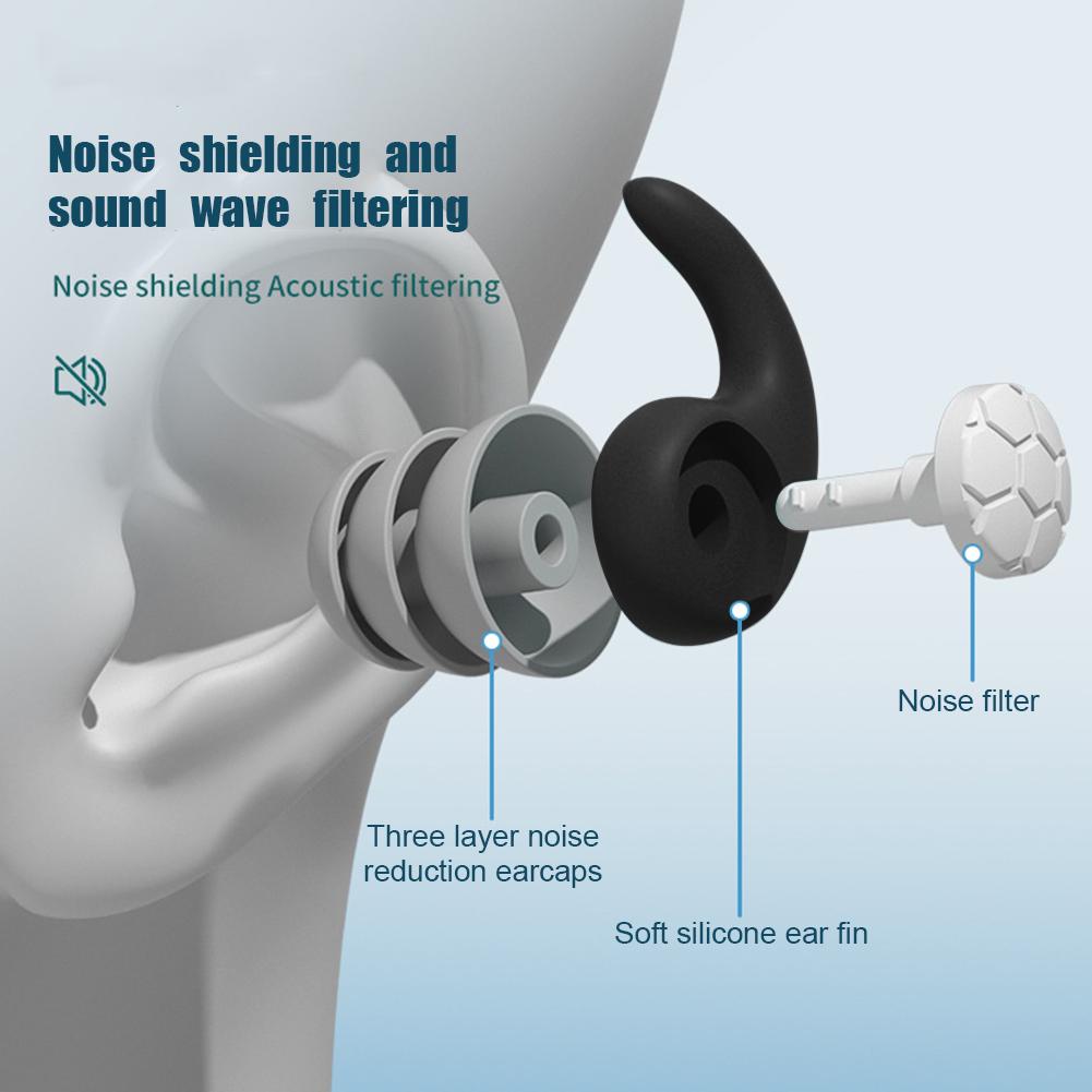 Силиконовые беруши портативные 3 слоя дорожные защитные наушники подавление шума (черный)