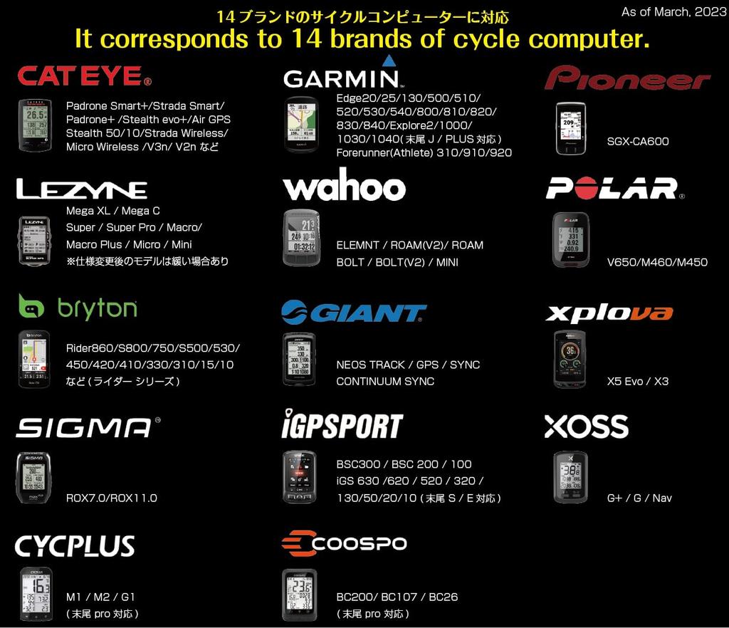 Тип комбинированного крепления для интегрированной руля Gusto Carbon Совместимо с камерами GoPro HERO [КРЕПЛЕНИЕ ДЛЯ ЗАПИСИ] (АТТАК ствол) (14 модель)