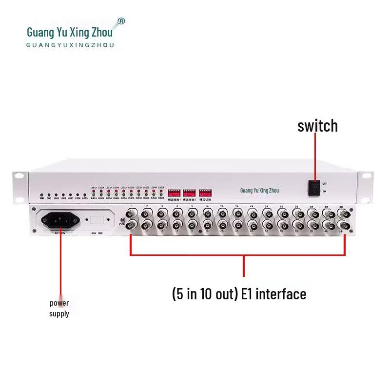 GY-DH510 E1 Protection Switching Device
