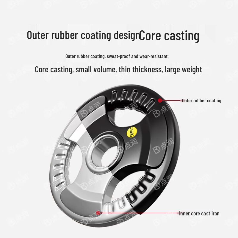 DianRun Large Hole Rubber Coated Barbell Plates