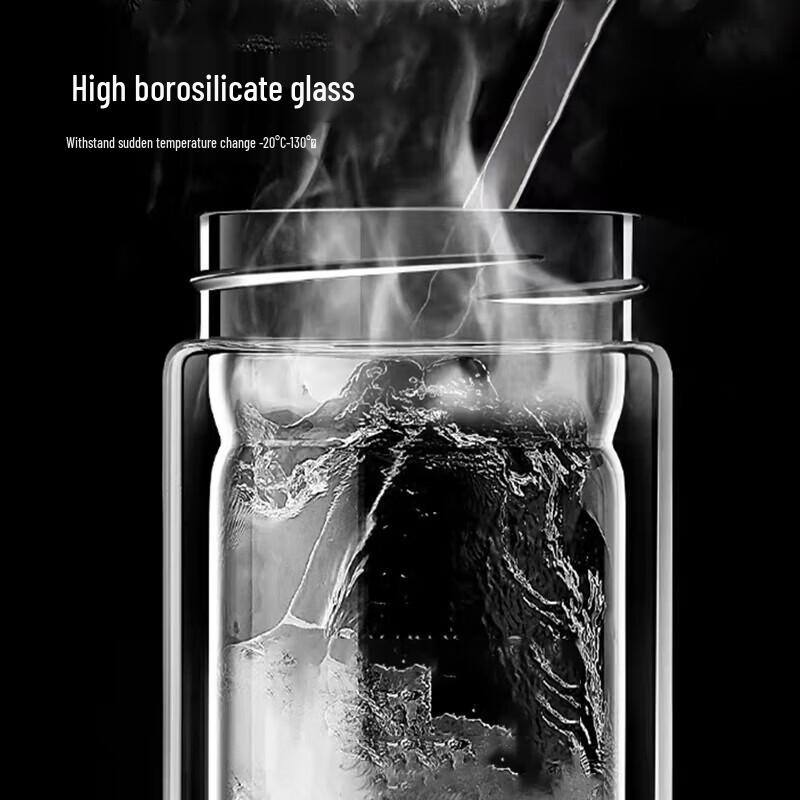Стеклянный стакан для воды Bestone